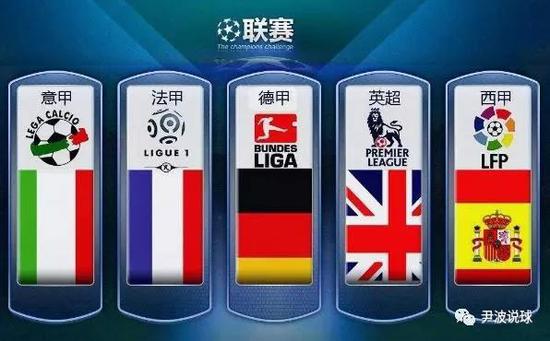 加入英超以